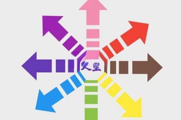 心态决定命运：如何通过积极心态改变人生轨迹