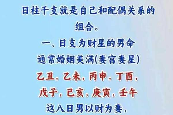通过日柱看什么命：解读命理之钥，洞察人生转折