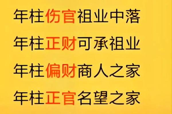 如何通过八字命理轻松查询你是什么命的人？