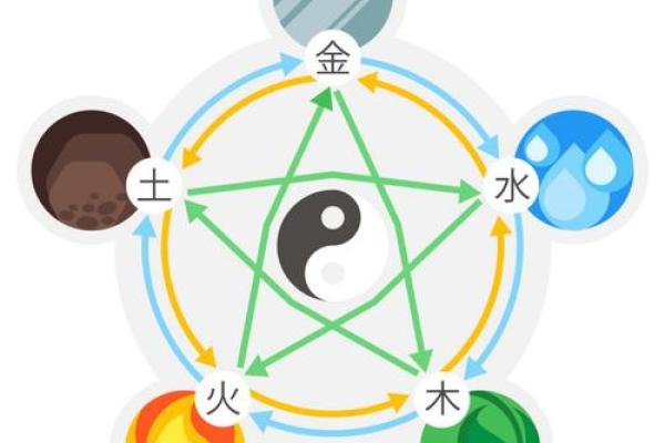 71年4月出生的人,命运与性格揭秘:从金木水火土看人生轨迹 71年4月出生的人,命运与性格揭秘:从金木水火土看人生轨迹