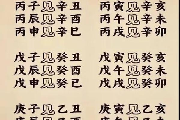农历壬戌年命理解析：你属于哪一种命？