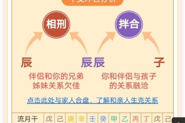 探索命运之旅：运、命、性三者关系的深度解析