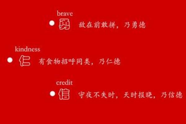 鸡有五德：论五德三命在中国文化中的重要性与启示