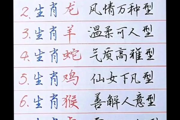 属什么生肖女命最好？揭秘生肖女性的命运轨迹与人生选择！