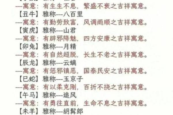 富贵命穿花衣：生肖中的吉利象征与人生启示