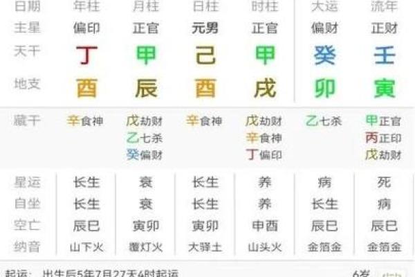 1997年牛命的命理分析与五行趋向解析 1997年牛命的命理分析与五行趋向解析