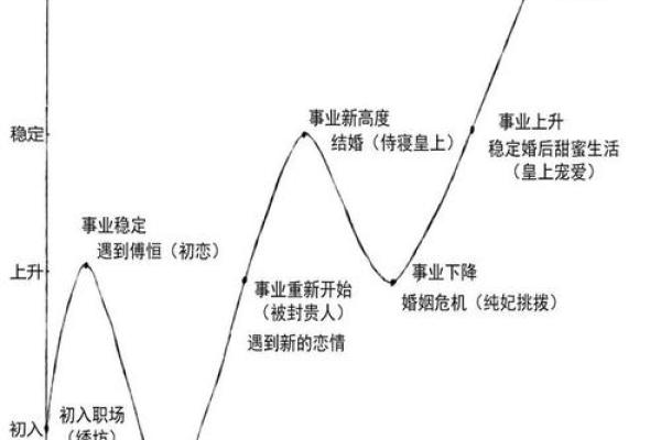 女人脚板很薄的命运解析：脚下的命运与人生轨迹