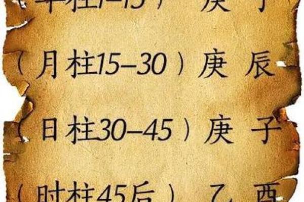 男性命局中比肩代表的职业解析与发展方向
