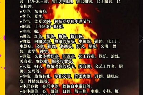 1995年出生的人：他们的命运与性格解读