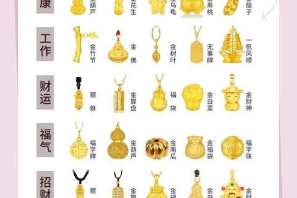 1985年金命之人如何选择佩戴饰品，助运与美丽并存！