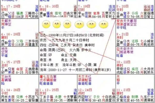 26号出生的女性：独特命运与性格分析
