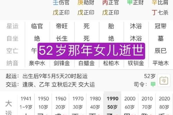 26号出生的女性：独特命运与性格分析