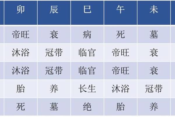 探秘90年后的命与五行：你的命格与五行究竟有什么关系？