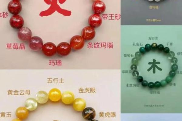 庚申年，你的运势如何？揭开五行的奥秘与命运的秘密