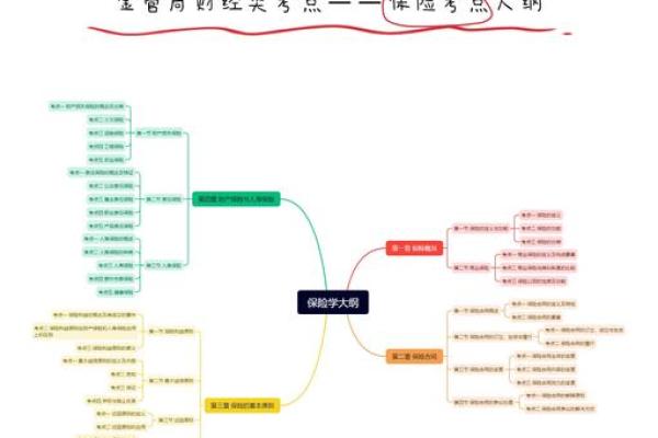 深入解析：饿金命适合的职业选择与发展方向