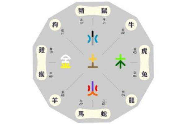 辰时出生的马男孩：命运与性格的深度解析