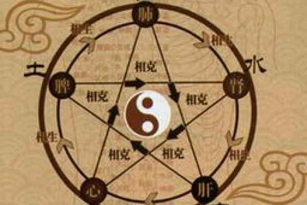 1978年土命解析：缺什么？如何补救与提升运势