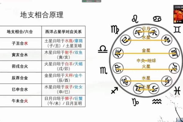 女命日月年：解析八字对女性命运的深刻影响
