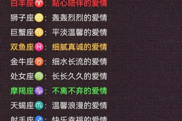 十二星座命格解析：探索你命中的星星与个性之谜