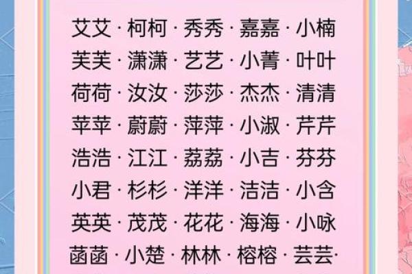 男孩水命命名秘籍：如何为孩子取个好听又寓意深刻的小名