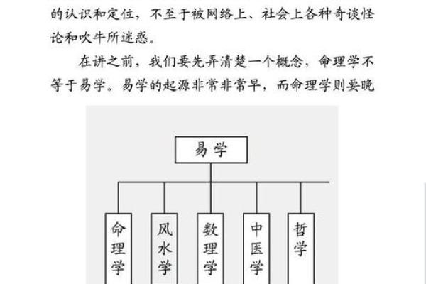 命理揭秘：年柱与命运的神秘联系，揭示人生旅途中的奥秘