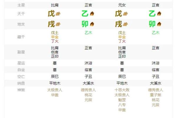 76年出生的女人,她的命运如何?解读命理与人生的启示 76年出生的女人,她的命运如何?解读命理与人生的启示