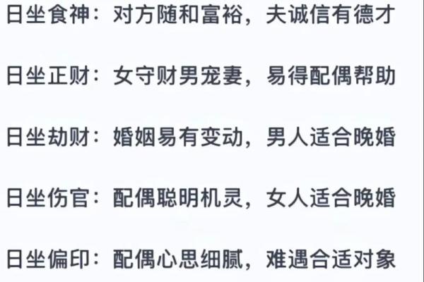 劫财格男命与不同命格女命的最佳配对探讨
