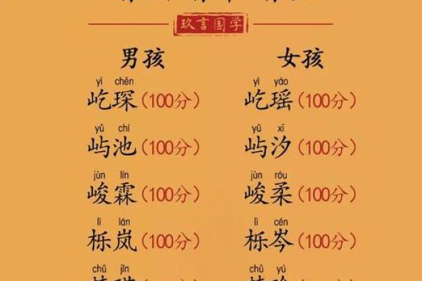 1978年出生的虎年人：命运与性格的结合探索