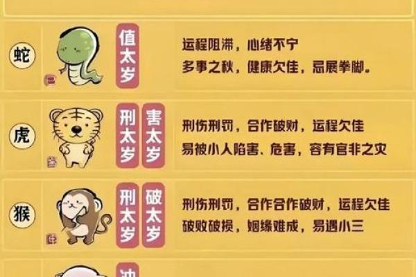 揭开命理学中的虚岁之谜：了解您的真正年龄与命运!