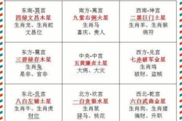 壬寅年命格解析：开启好运之门的方法与策略