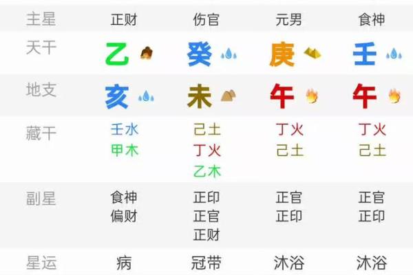 36岁正月的命理解析:揭秘你的命运之旅 36岁正月的命理解析:揭秘你的命运之旅