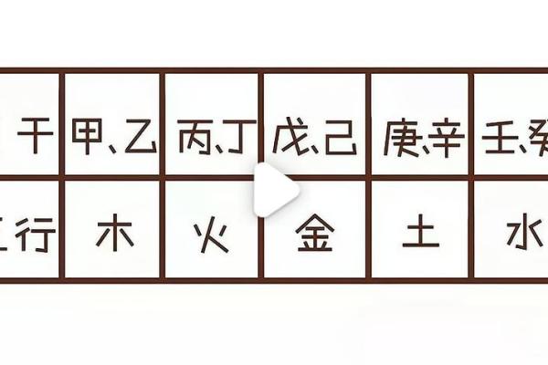 探秘土命属相：解析土命与生肖之间的深厚联系