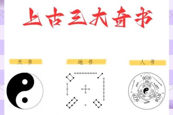 探析1993年之人的卦命与命运特点：一本生命的智慧之书