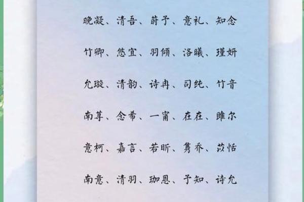 火命女孩的小名：用心灵点亮她的成长之路