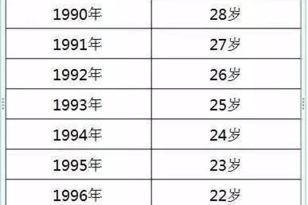 11月24日出生的人：命运与性格的探索