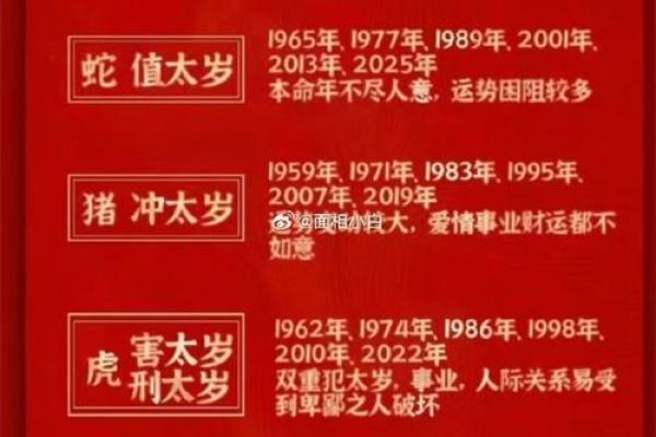 完美的水命:1945年属相的命理分析与生活指导 完美的水命:1945年属相的命理分析与生活指导