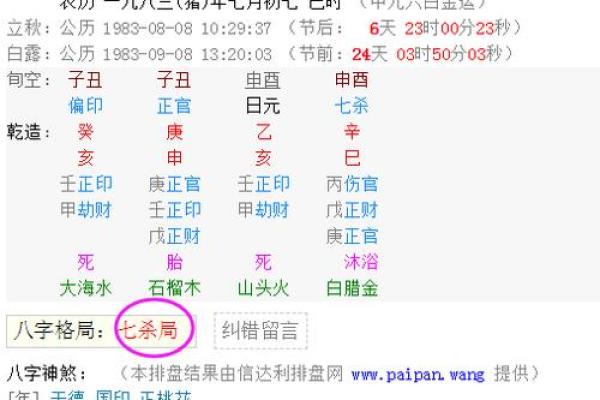 探秘四个水命八字，解读其命格奥妙
