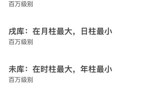揭秘命里有贤妻的八字命理，助你找到最合适的伴侣！