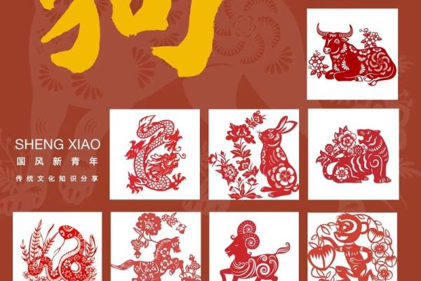 七零属狗的人，命运与性格的精彩探索