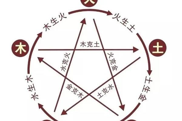 童子命女性招财秘笈：如何选择佩戴物品提升财运