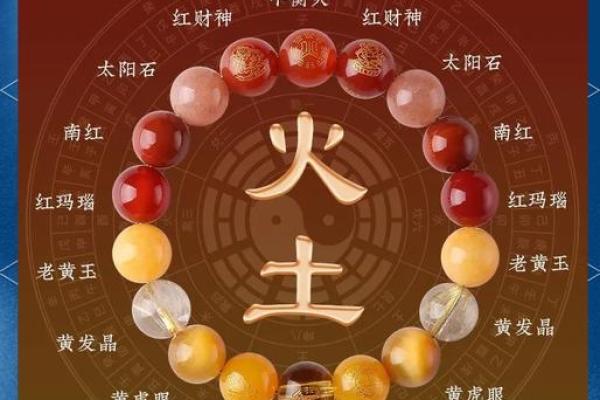 鼠年男孩命理分析：如何补救命里缺失的元素？