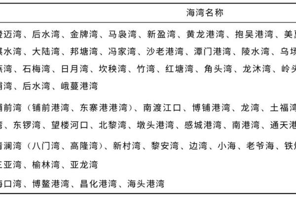 1997年牛年出生的人命运分析与特征探讨 1997年牛年出生的人命运分析与特征探讨