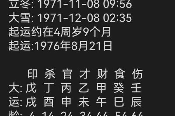 姓张的男孩命格分析与起名建议，助他一生顺利辉煌！