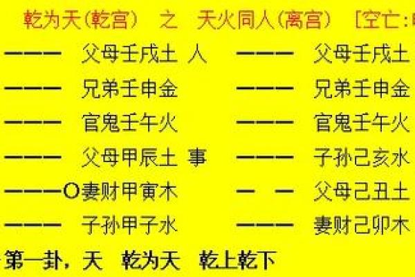 山中火命与炉中火命的特点及适用行业分析