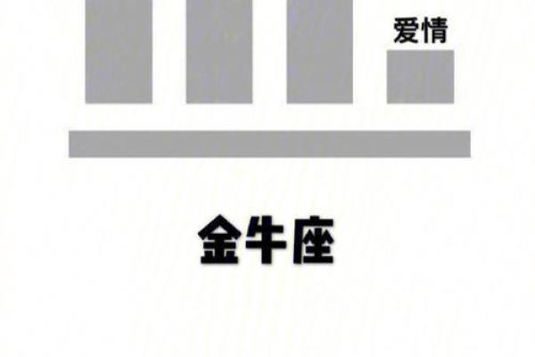 星座与命运：揭示你的演员潜质与人生舞台