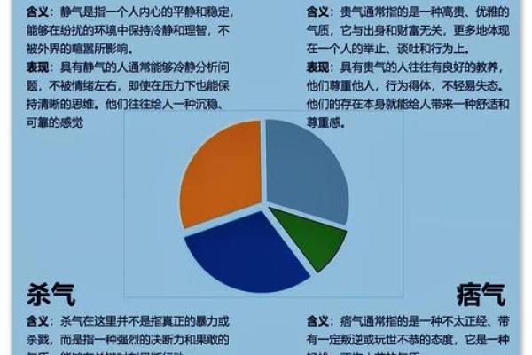 命不好？揭示不同流派背后的深层思想与解读