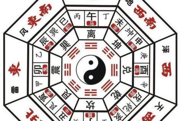 水生五行：克制与修养之道，探索水的智慧与命理