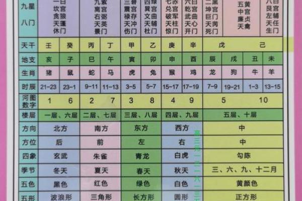 1978年的命卦解析：风火家人卦的启示与影响