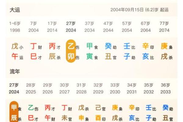 探秘女命食神旺的命理特点与人生运势 探秘女命食神旺的命理特点与人生运势