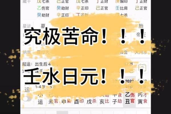 如何通过八字解读壬水男命的命格及人生轨迹 如何通过八字解读壬水男命的命格及人生轨迹
